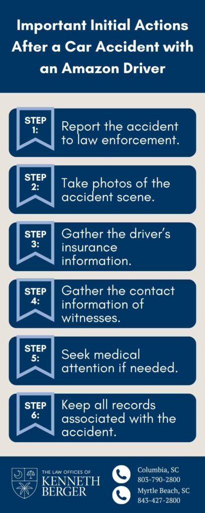 Infographic Describing Injured In A Car Accident With An Amazon Driver