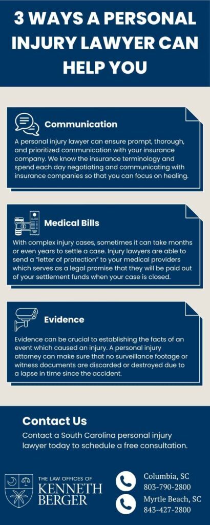 Infographic Describing 3 Ways A Personal Injury Lawyer Can Help