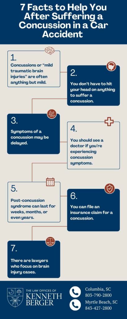 Infographic Describing 7 Facts To Help You After Suffering A Concussion In A Car Accident