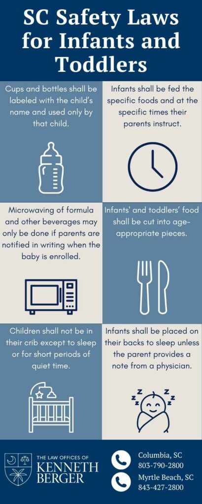 SC Safety Laws For Infants And Toddlers