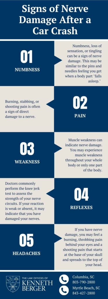 Infographic Describing Signs of Nerve Damage After A Car Crash