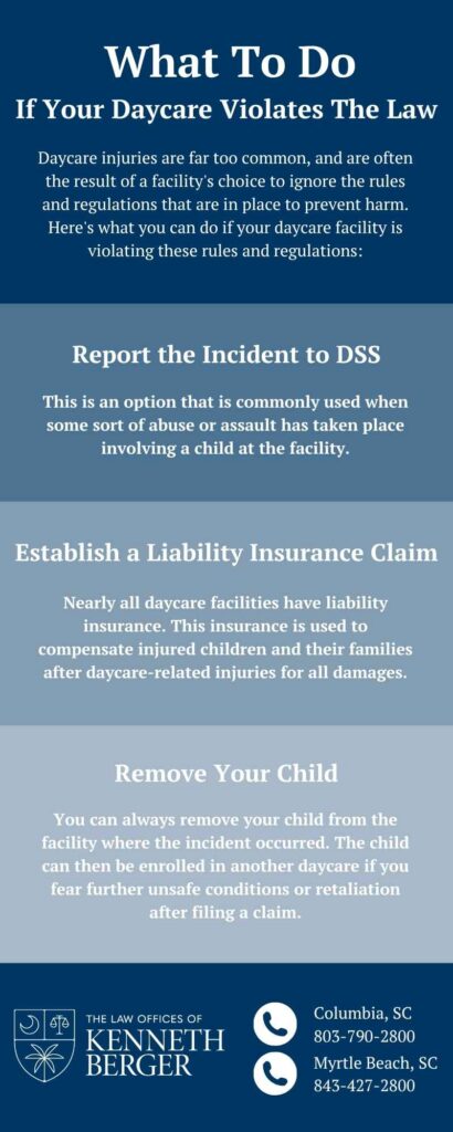 Infographic Describing What To Do If Your Daycare Violates The Law