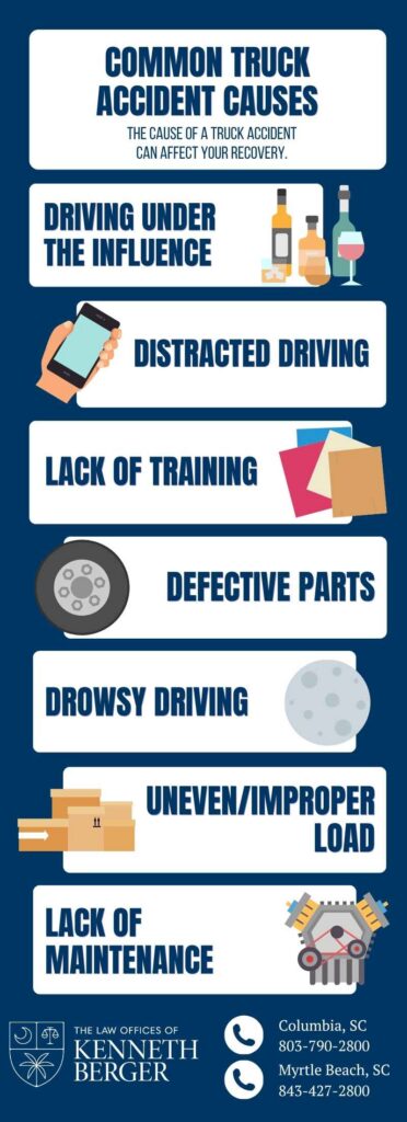 Infographic Describing Common Truck Accident Causes
