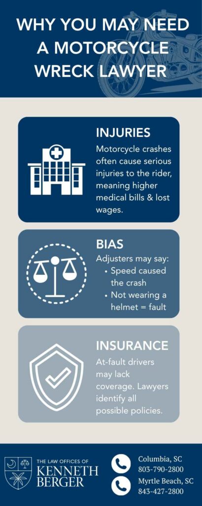 Infographic Describing Why You May Need A Motorcycle Wreck Lawyer